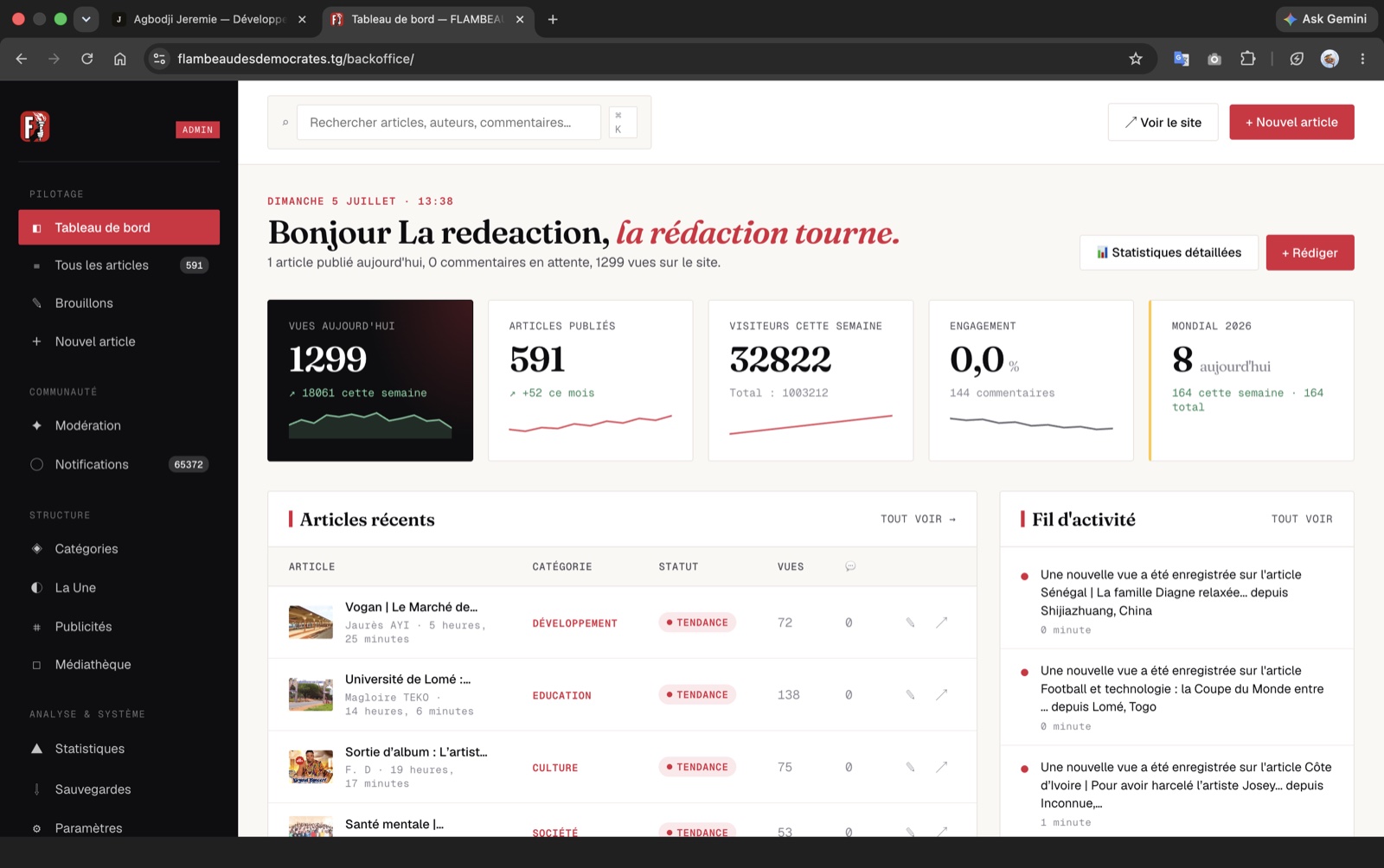 Back-office CMS